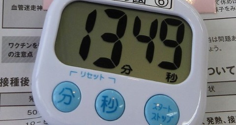 53