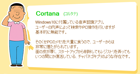 Cortana 最期の日 ためいきブログ