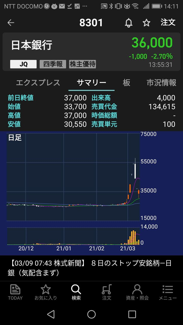 ためいきブログ