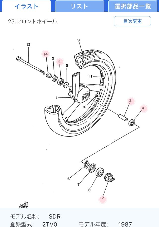 足回りを巡る探検 ホイールベアリング編 追記アリ A Life With The Buell 9