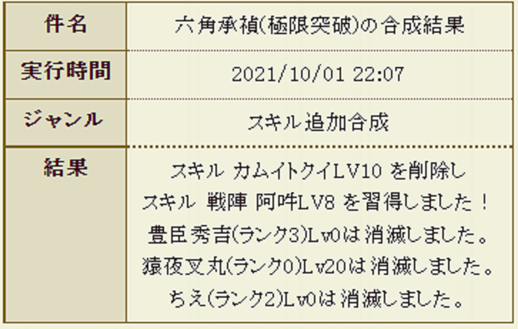 楽イクサーの小さなブログ 超 武将育成集中講座 スキル追加編 其の参