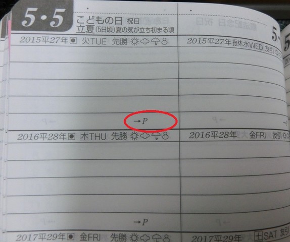石原5年手帳にどハマり中 萬年筆の迷走