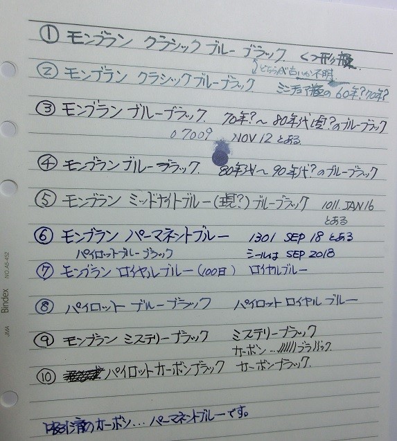 Montblanc Permanet Blue 萬年筆の迷走