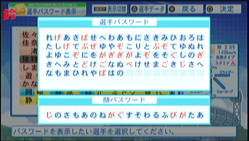 19 吉見 【2011年】 - パワプロパスワード配信 - @18.44m