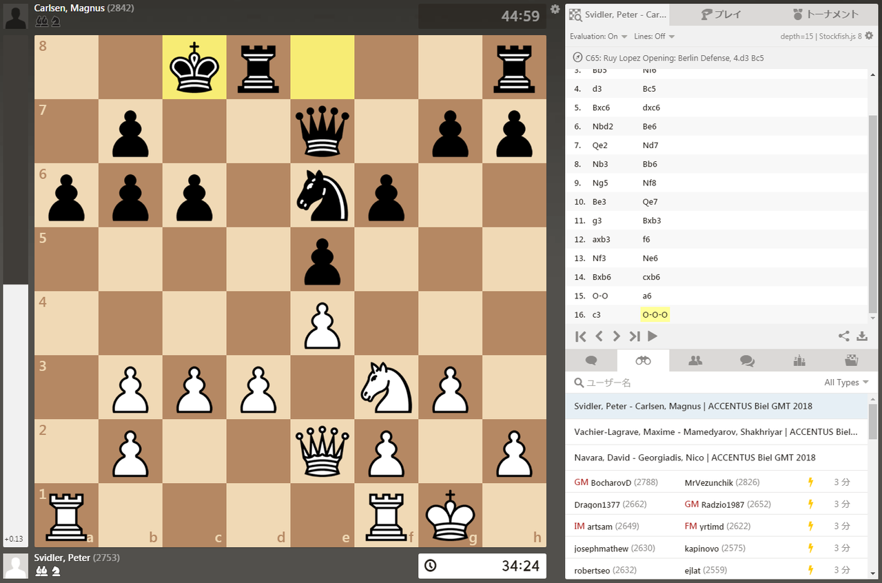 棋譜3 Biel 18 Round8 実況終了 引き分け チェス 棋譜de雑談