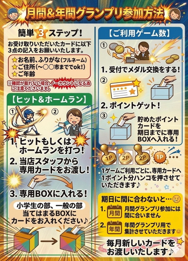 ヒット2