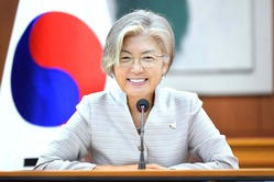 kang