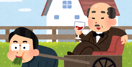 19年07月 コントロールz