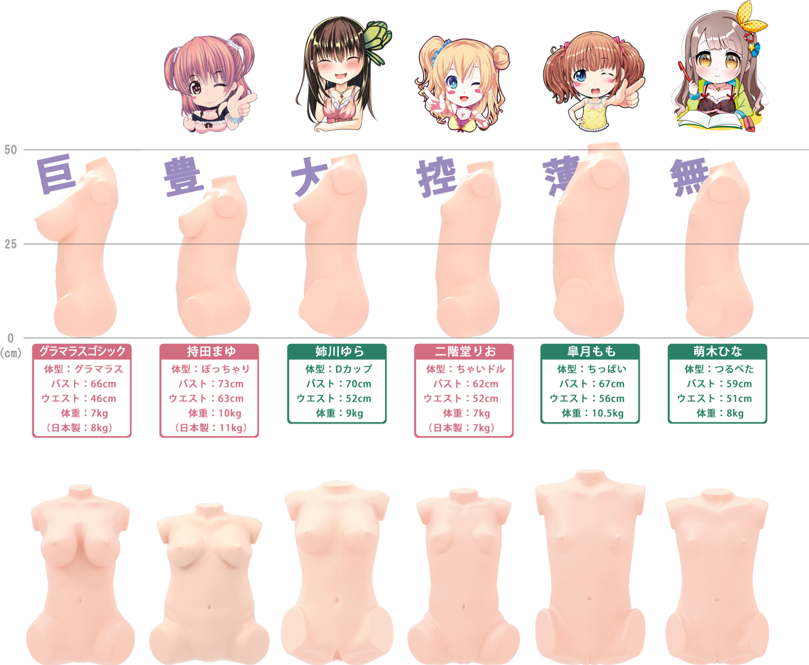 リアルボディってどれだけあるの 特設ページでおさらいしよう Sex Toys Wildone ネット通販公式ブログ リアルボディってどれだけあるの 特設ページでおさらいしよう Sex Toys Wildone ネット通販公式ブログ