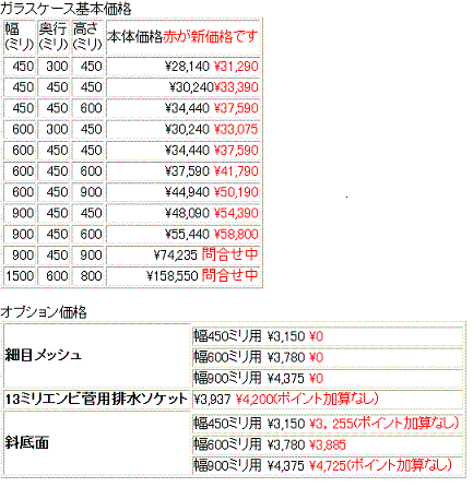 ビバリウム用ガラスケース 新価格