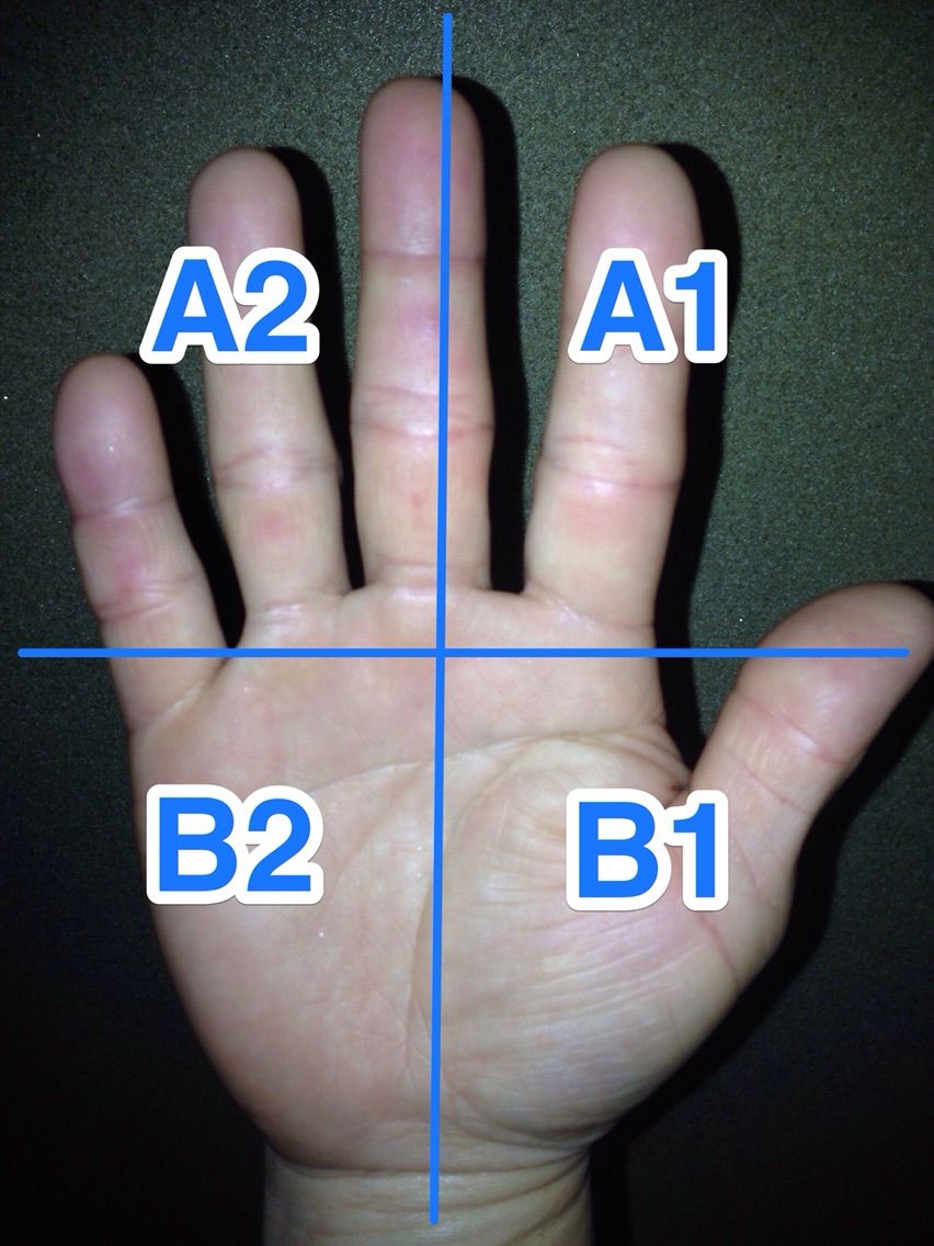 ウインドサーフィンと４スタンス理論 ブーム編 ウインドサーフィンが一番