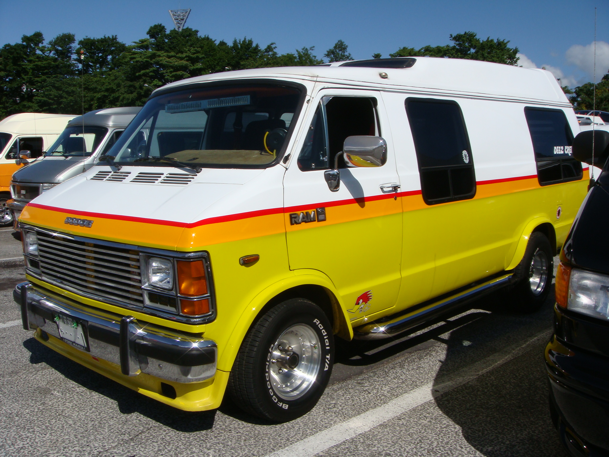 フルサイズバンを愛する ｗｉｎｄ ｇｏｎ は Soul ｆｕｎｋ パドボーでクレイジーライフ フィッシング パドセイル ウィンドサーフィンは最高 Deez Livedoor Blog ブログ