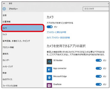 ハードウェアの利用許可