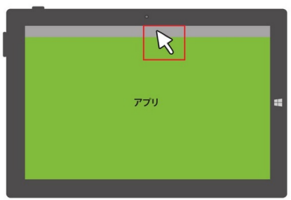 画面の上端にマウスポインターを移動します