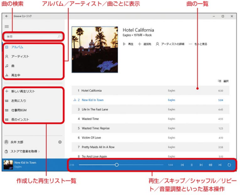 Grooveミュージックの画面構成