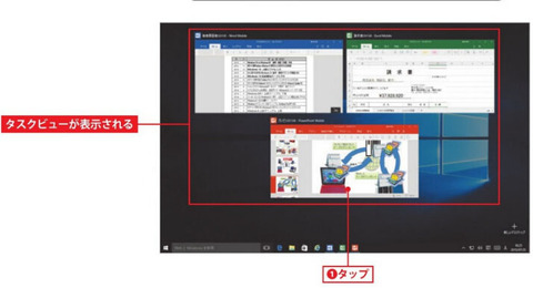 タスクビューが表示されます