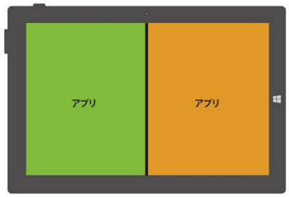 タブレットモードにおけるアプリ