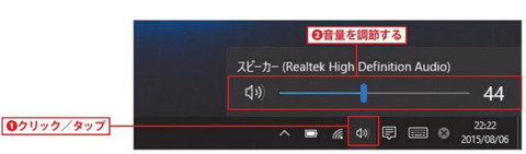 通知領域からの音量調整とミュート