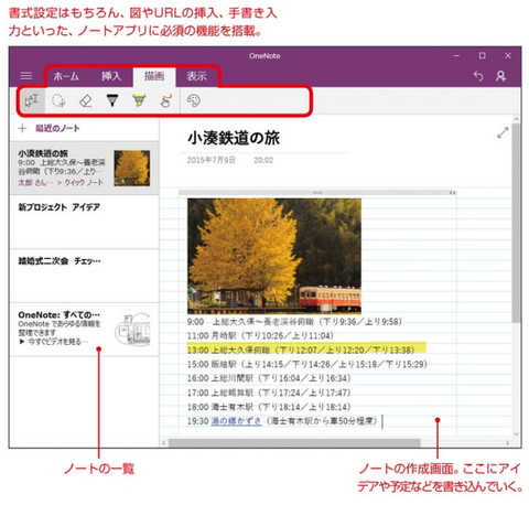 OneNoteの画面構成