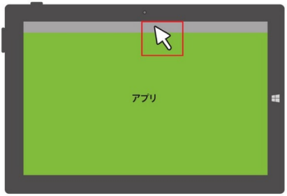 画面の上端にマウスポインターを移動します