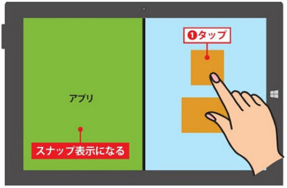 現在のアプリがスナップ表示になります