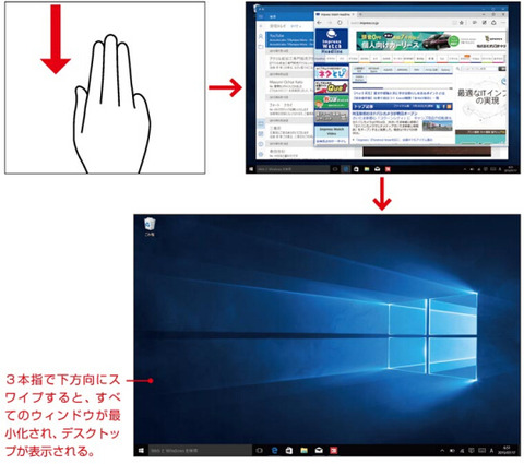 デスクトップを表示する