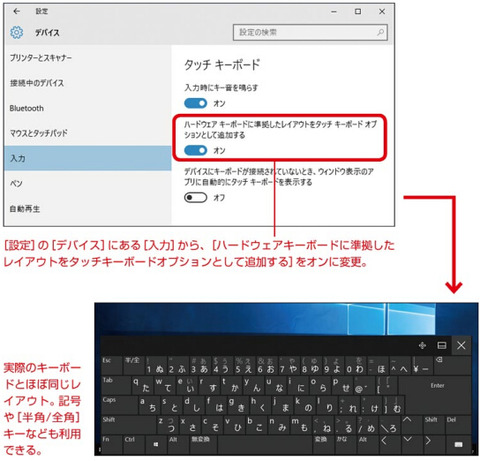 フルキーボードを使えるようにする