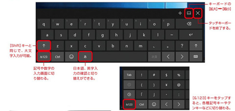 ｢タッチキーボード｣の特殊キー