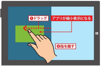 対象アプリが縮小表示されます