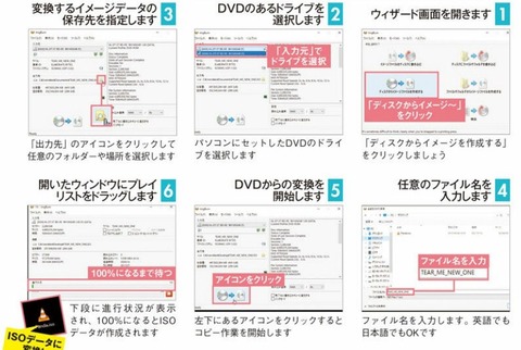 Windows 10 Pro Home ダウンロード版購入価格はただ9 0円 Windows 10 Pro Home ダウンロード版購入価格はただ9 0円