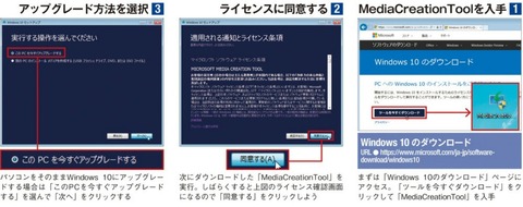 Windows 7のパソコンをWindows lOにアップグレードする方法