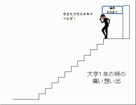くだらないgifアニメ1 放蕩日記 くだらないgifアニメ1 放蕩日記