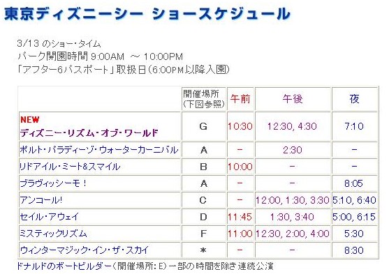 ツッコミどころ満載ですけど R 愛子さま ディズニーシーに訪問 ｔｄｒな生活 Ooｏ