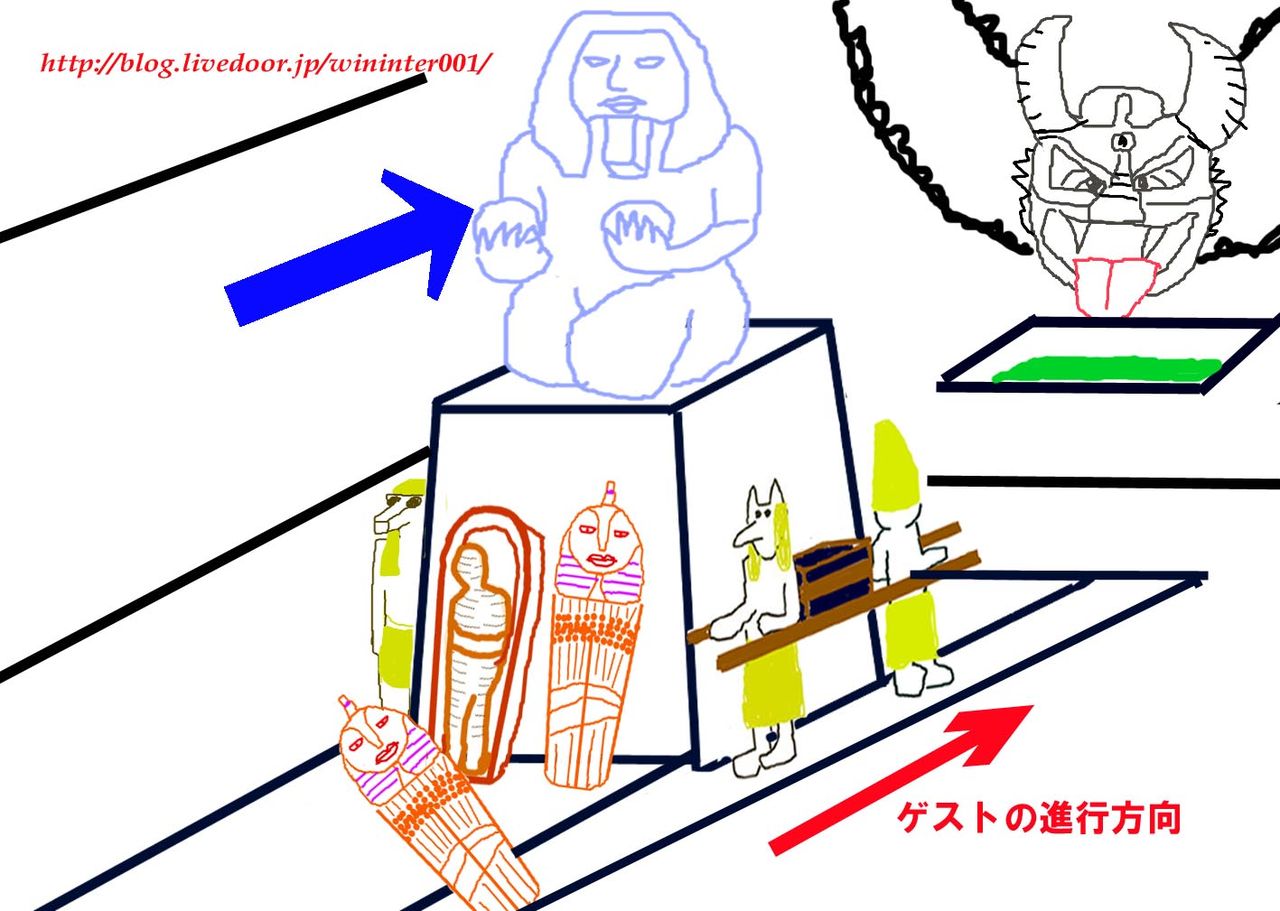 謎解き便乗企画 笑 タワー オブ テラー クイズ 上級編 tdrな生活 Ooo 謎解き便乗企画 笑 タワー オブ テラー クイズ 上級編 tdrな生活 Ooo