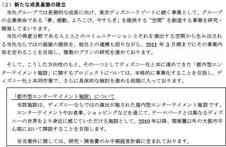 ｔｄｒな生活 Ooｏ 今日のｔｄｒ