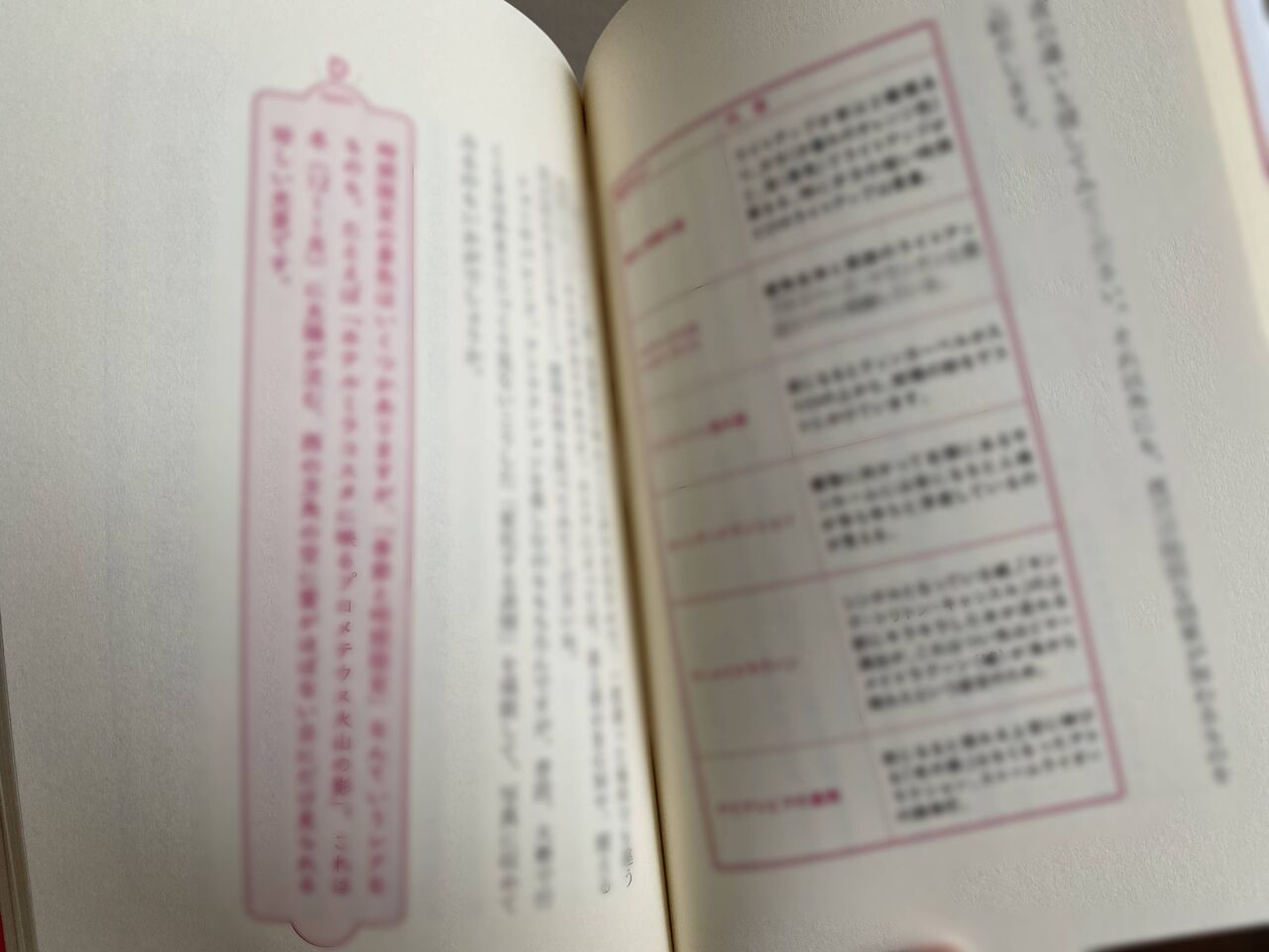 こっちでもつぶやき中 Follow Mikko Img 8586 Bana さて 先日ブログのこちらの記事でも触れさせていただき Twitterでもしつこく何度も告知 笑 をさせていただいておりますが 先日7月5日に私の7冊目の著書 ひとり