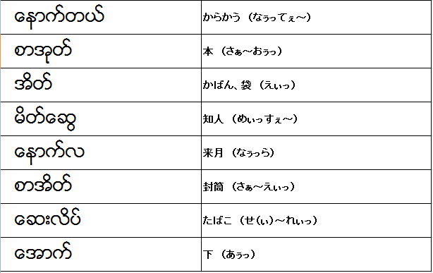 イメージ 2
