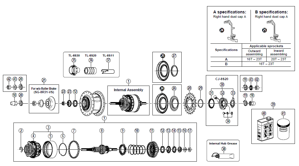 自転車 内装ギヤ 構造 玉押しとは