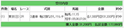 競馬生