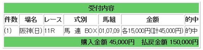 競馬15