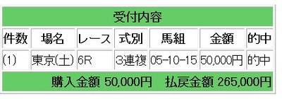 競馬３