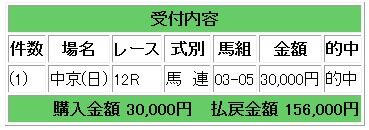 dfhsas
