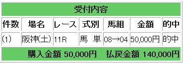 654