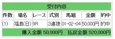 競馬52