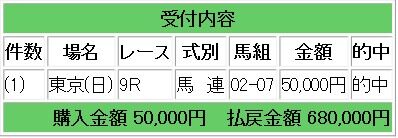 競馬68