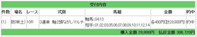 競馬生