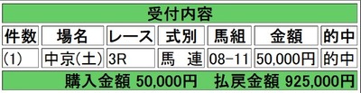 競馬１１２