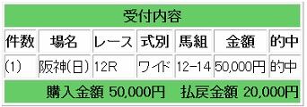 競馬生１