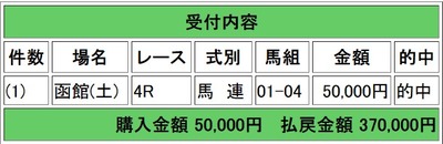 競馬1