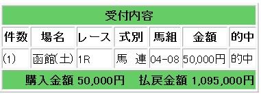 109